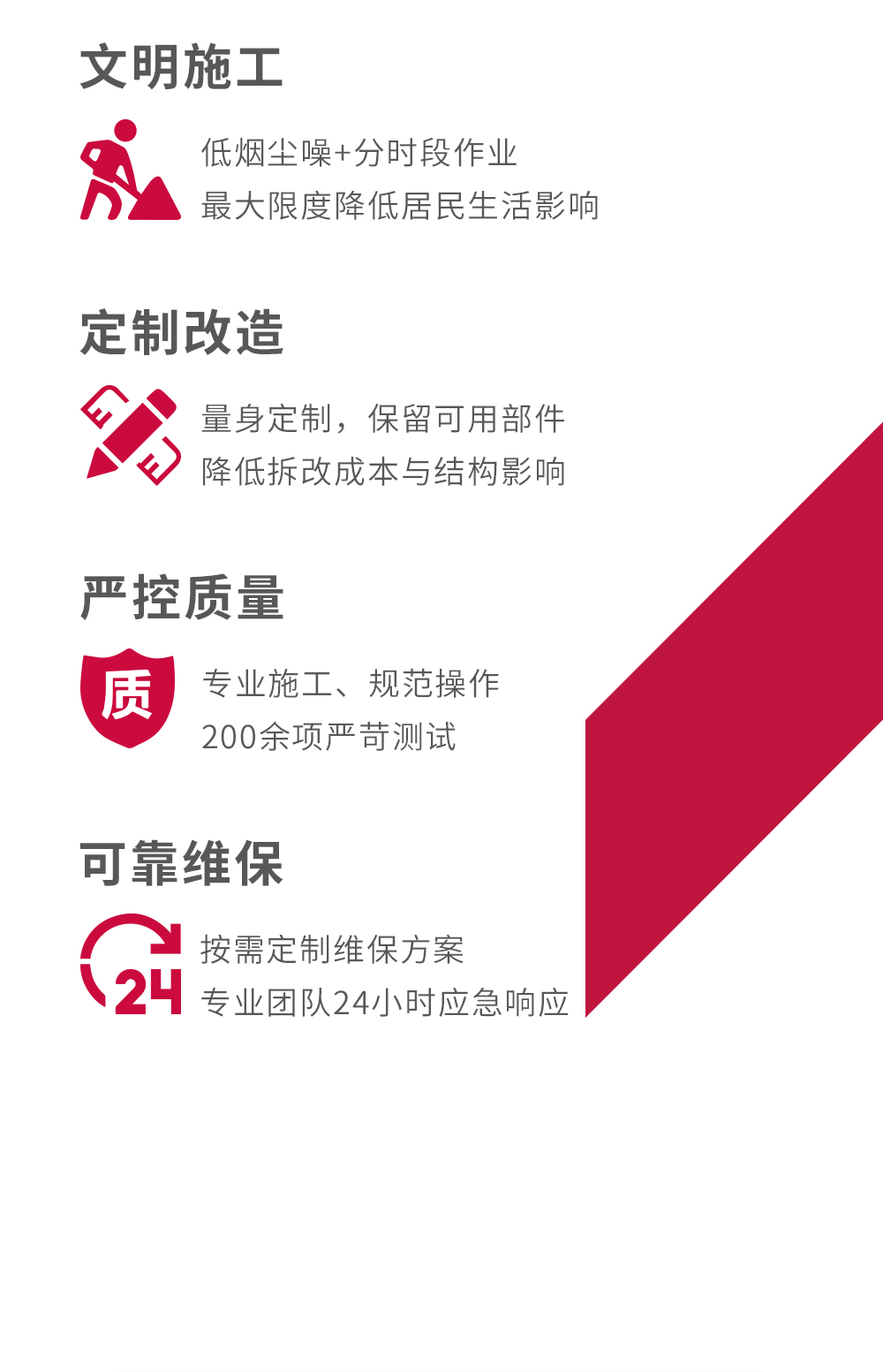 政策东风助力 巨龙提升福祉——长兴旧梯改造工程集锦