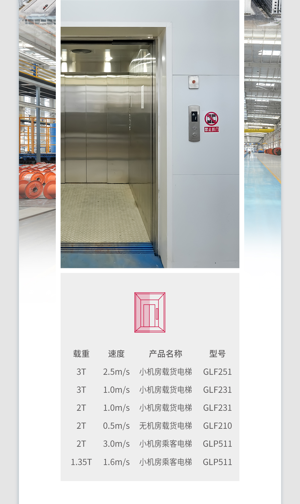 厚德载物赋南通 巨龙电梯承重托