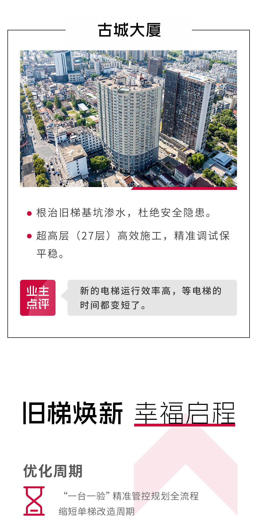 政策东风助力 巨龙提升福祉——长兴旧梯改造工程集锦